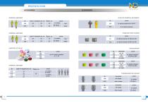 «NDI» SYSTEM OF DENTAL IMPLANTS-10