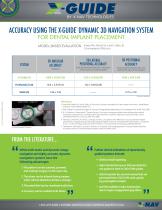 ACCURACY USING THE X-GUIDE®  DYNAMIC 3D NAVIGATION SYSTEM - 2