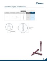 DSQ Orthodontic implants-15