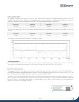 ZINIC Internal hex connection implants-15