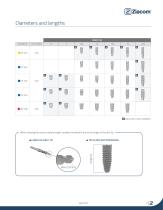 ZINIC-MT Conical implants with internal hex connection-13