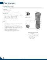 ZM4 External hex connection implants-12