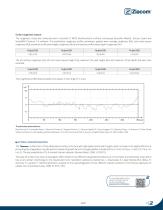 ZM4 External hex connection implants-15