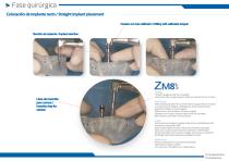 ZM8® All-On-Four workshop-5
