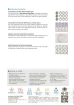 Contraceptives (HR)-2