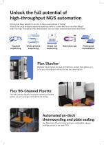High Troughput NGS-2