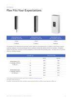 Opentrons Flex Brochure-5