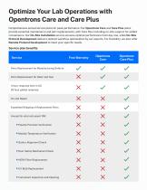 Opentrons Service Brochure-2