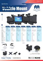ACARM Series-1
