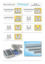 Silicon Mats - 5