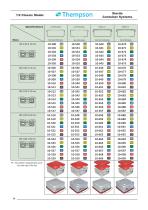 Sterile Container System & Baskets - 15