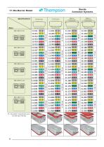 Sterile Container System & Baskets - 23