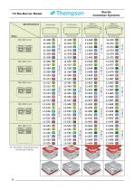 Sterile Container System & Baskets - 31