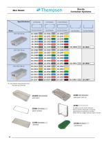 Sterile Container System & Baskets - 41