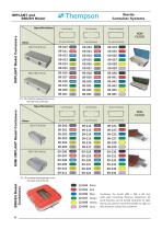 Sterile Container System & Baskets - 43