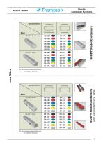 Sterile Container System & Baskets - 44