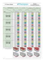 Sterile Container System & Baskets - 7