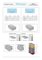 Sterilization Container - 27