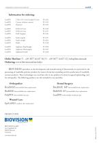 LeadFIX - 4