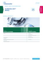 ULTRASOL OXY® WIPES-5