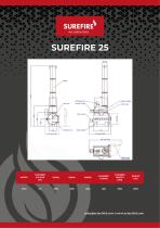 SureFire 25 - Technical Specification-3
