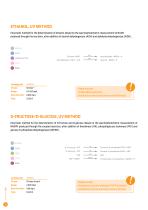 analytical products 2021-12