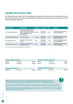 Molecular Biology Catalogue 2021-10