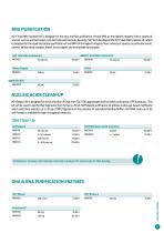 Molecular Biology Catalogue 2021-11