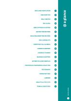 Molecular Biology Catalogue 2021-5