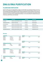 Molecular Biology Catalogue 2021-8