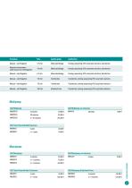 Molecular Biology Catalogue 2021-9