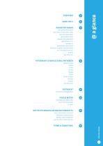 Molecular Diagnostics Catalogue 2021-5