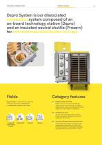 Dspro System EN-2