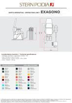 Exagono podiatry unit and chair - technical sheet