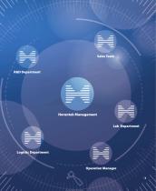 Catalog hearing aids Horentek-5