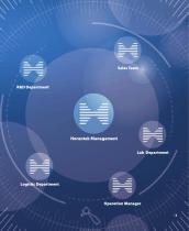 Catalog medical devices Horentek-5
