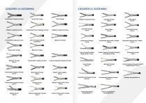 Reusable Laparoscopic Instruments B11 B21 Type-3