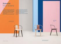 New Ideas 2019-7