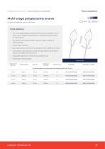 Endoscopy Catalogue 23/24-15