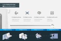 SINO VISION AlphaCT 518-6