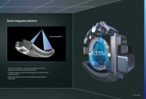 SINO VISION AlphaCT 868-6