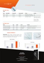 BROCHURE - ARTHROLINK-3