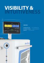 MultiPulse HoPLUS 1P-4
