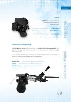 MultiPulse PRO Family-9