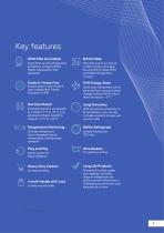 Vaccine Cold Chain 2025-5