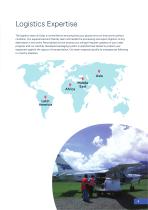 Vaccine Cold Chain 2025-9