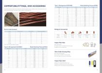 AmcareMed Catalog 2022-4