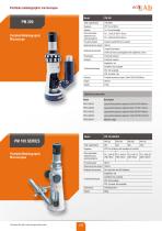 PM 200-2