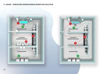 GANDY ENDOSCOPE TREATMENT PRODUCTS ENG-12