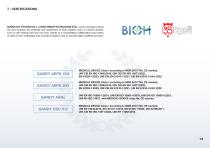 GANDY ENDOSCOPE TREATMENT PRODUCTS ENG-15